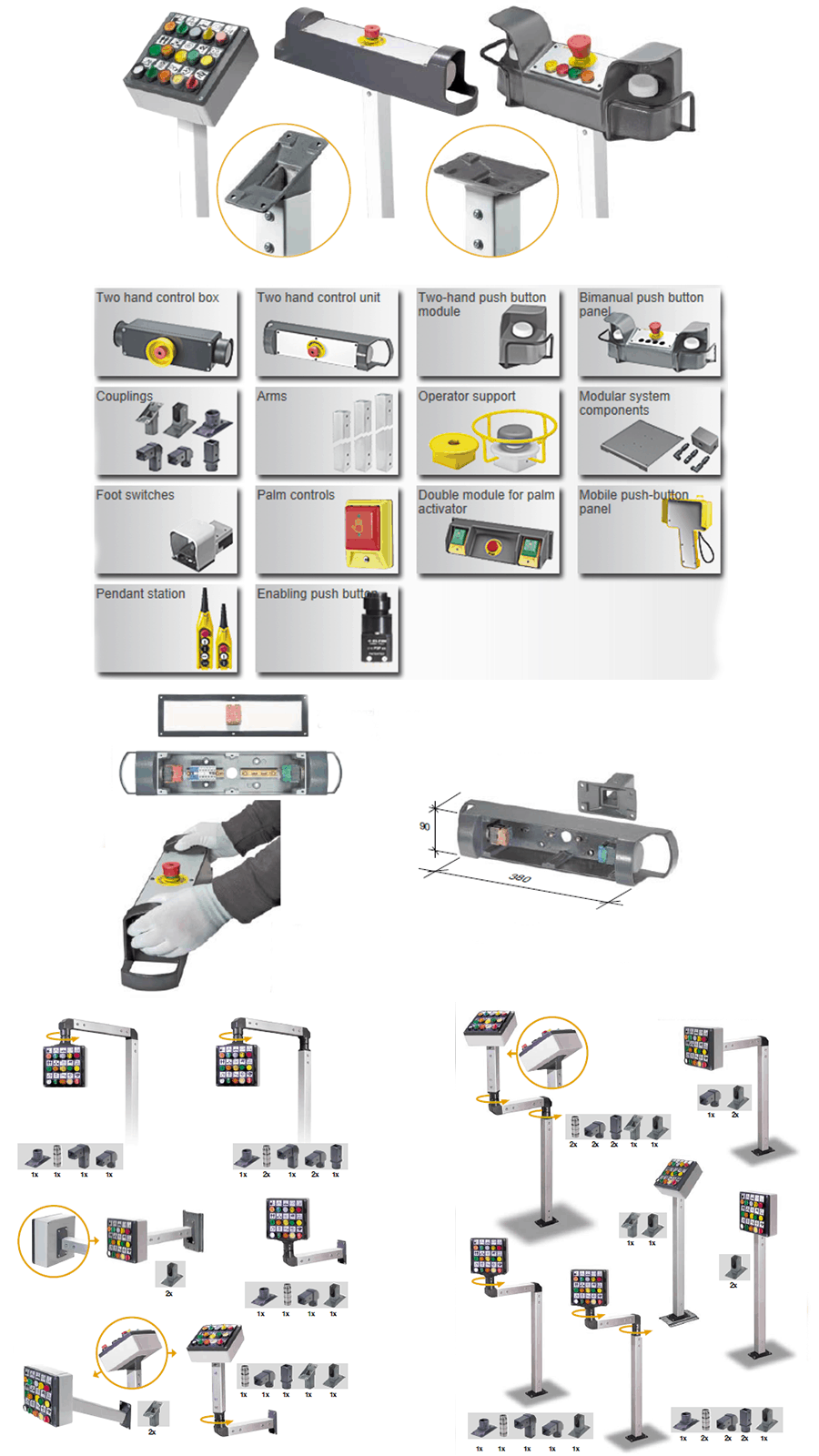 Industrial Control, Safety Control, Pendant Control Industrial Control, Safety Control, Pendant Control