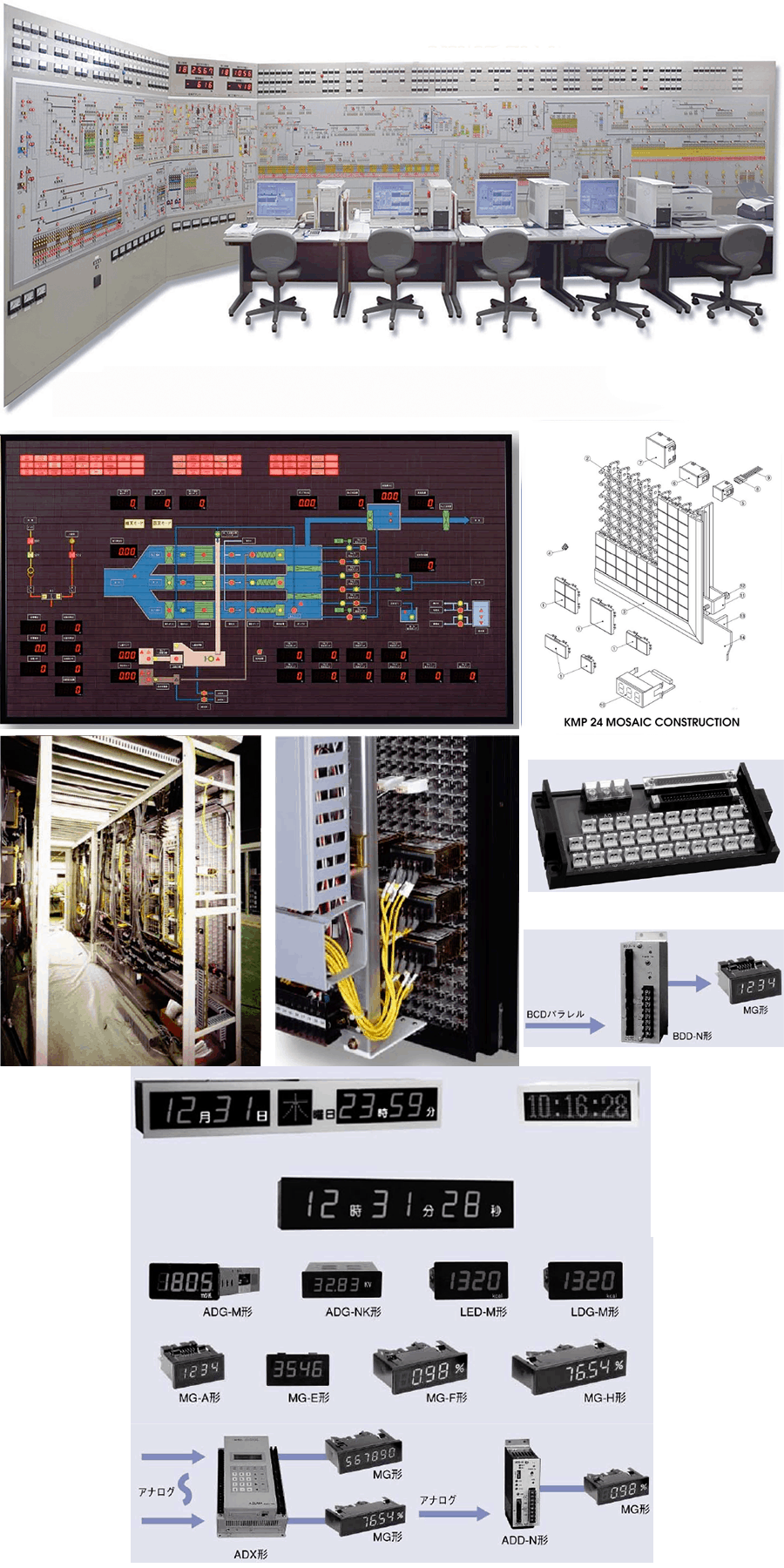 KIMDEN 29 KIMDEN- KMP MOSAIC SYSTEM